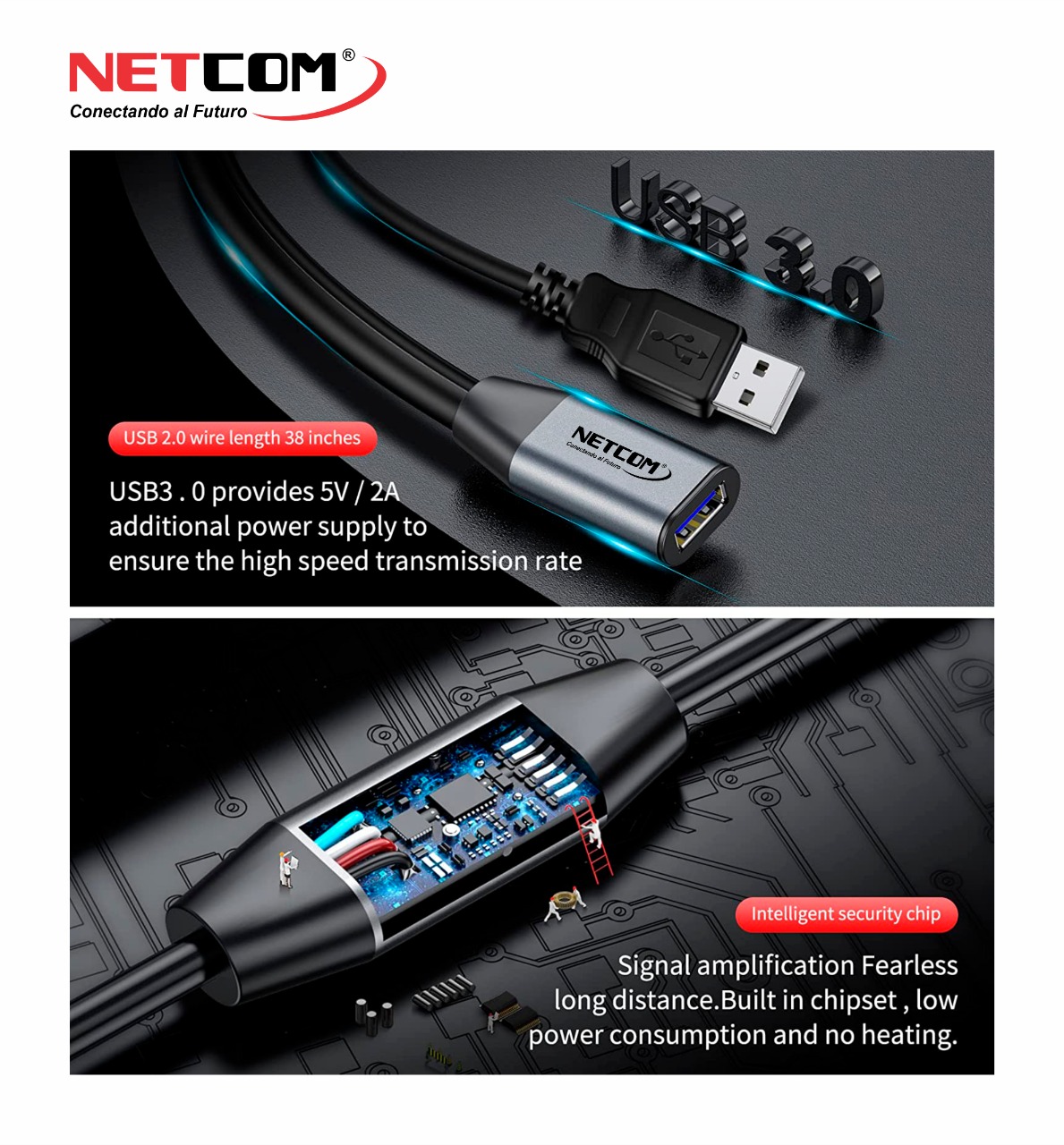 baolongking Cable alargador USB de 5 m, 10 m, 15 m ó 20 m. USB 2.0,  repetidor activo, con conectores macho a hembra, cables largos con  amplificador de señal (5m) : : Informática
